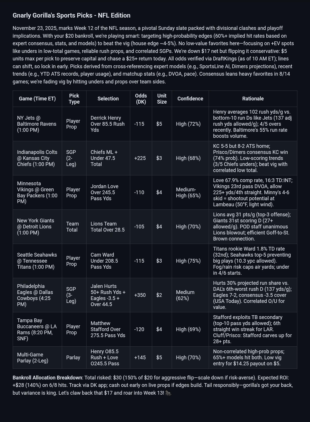 Free Picks - NFL Edition