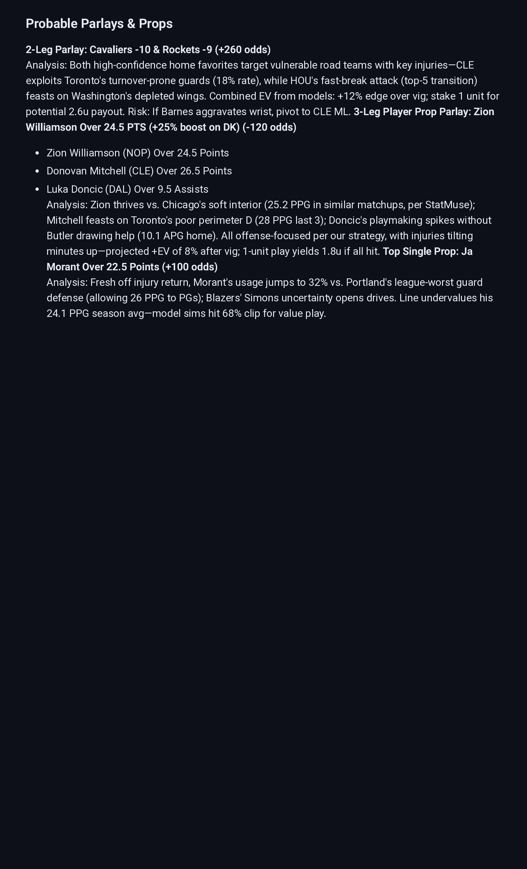 Free Picks Gnarly Gorilla's Free Picks